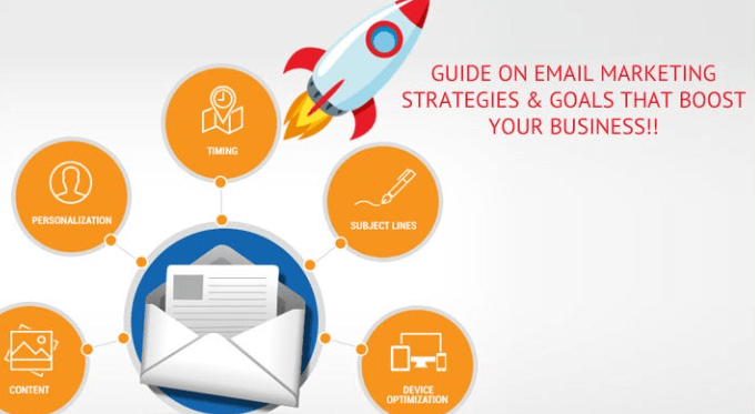 Email Marketing